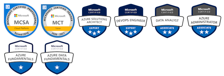 A Different Azure Exam Strategy…Take Multiple at Once