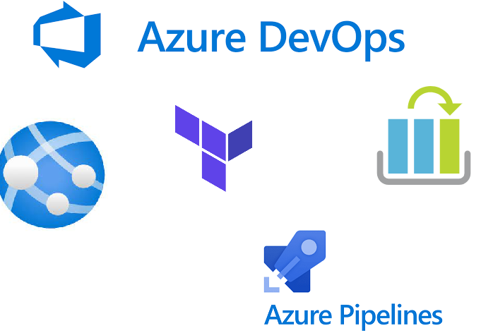 Azure DevOps, App Service, Terraform, Slot, Azure Pipelines Logo