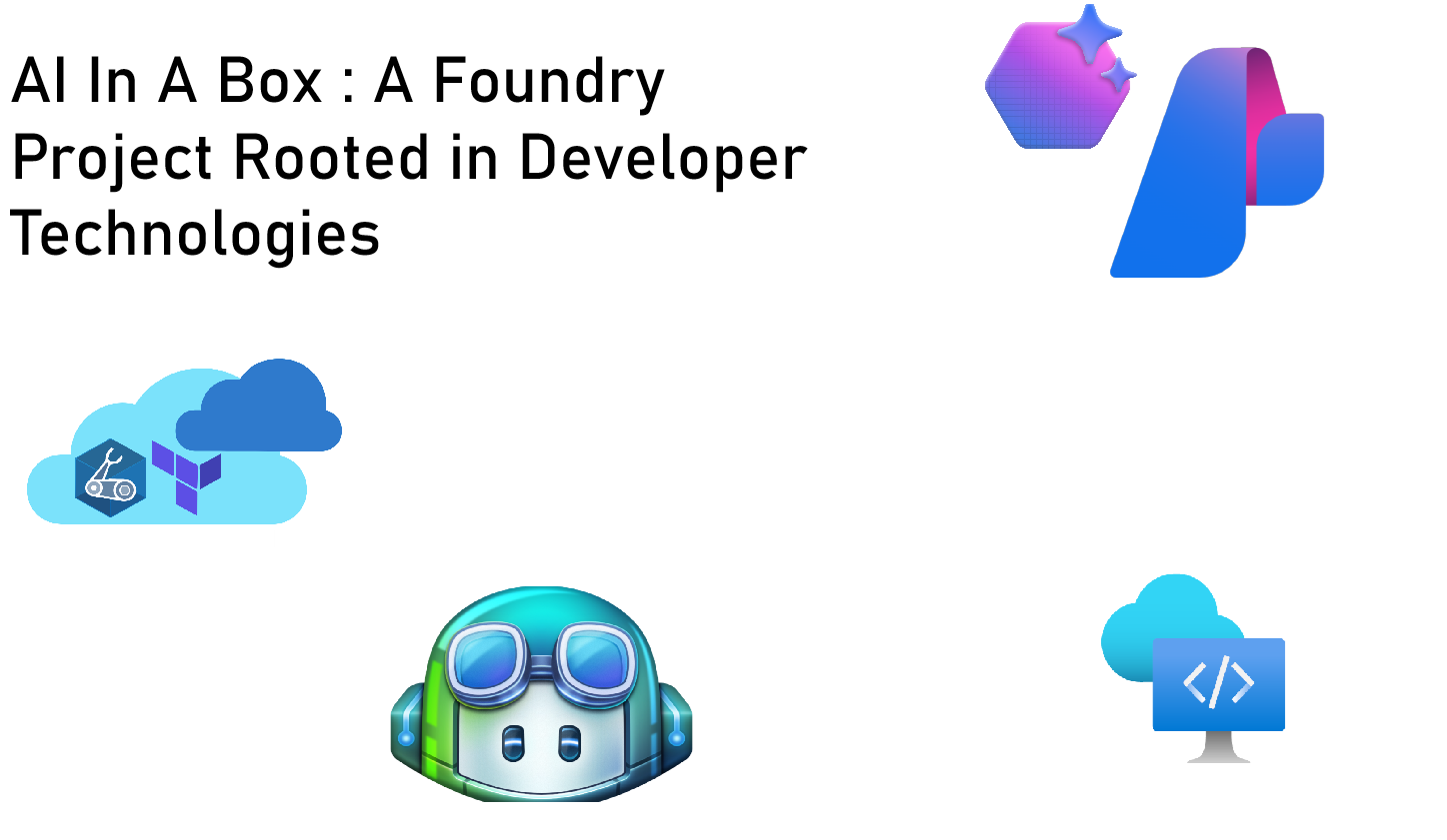 "AI In A Box blog header image with icons representing Azure Developer tools, GitHub Copilot, Azure Verified Modules, and Azure Foundry."